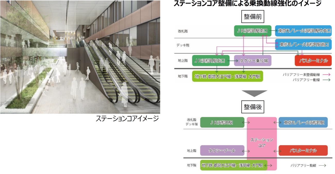 広大な「歩行者ネットワーク」に注目　浜松町駅西口開発計画・芝浦プロジェクト